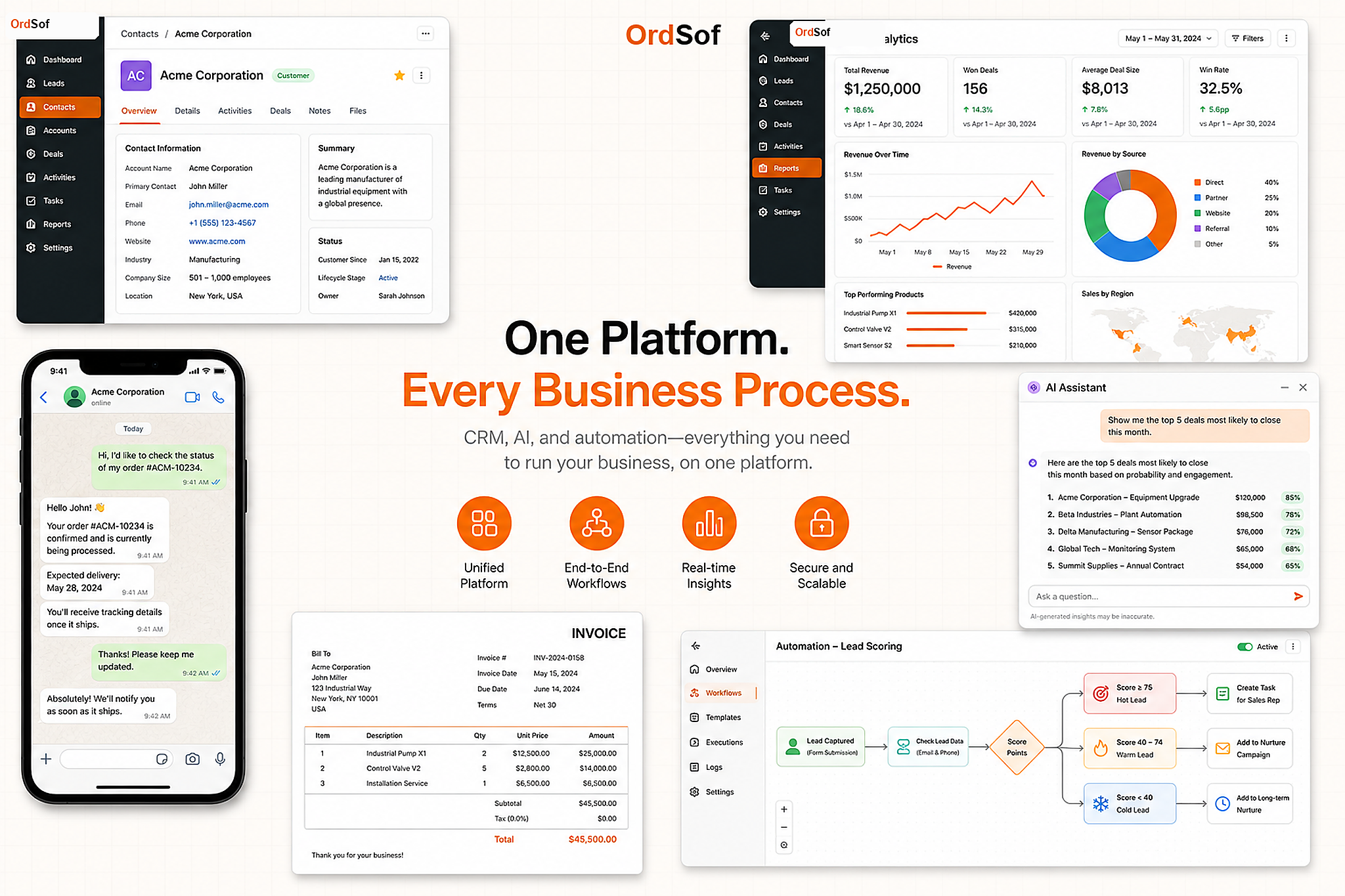 OrdSof platform overview: CRM, analytics, AI, WhatsApp, invoicing, and automation in one system